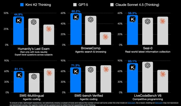 Yapay Bülten 87 (Google Maps, Gemini entegrasyonu ile dört yeni özellik kazandı)